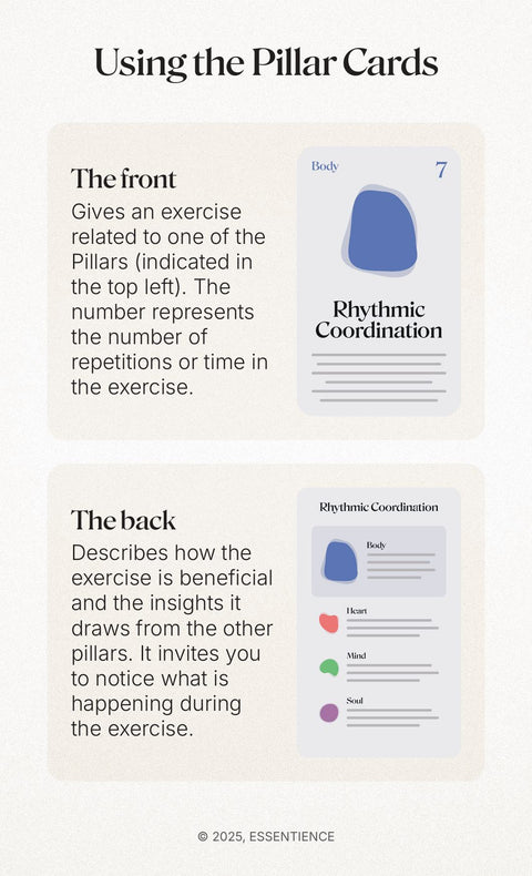 Essentience, The Four Pillars Card Deck
