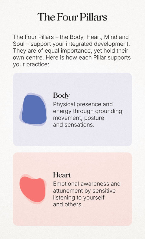 Essentience, The Four Pillars Card Deck