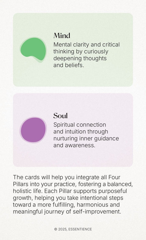 Essentience, The Four Pillars Card Deck