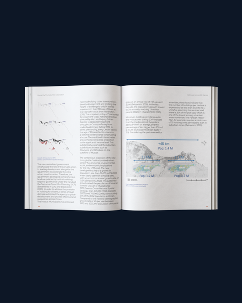 SWALIF, Future of Gulf Housing: Reflections & Prepositions